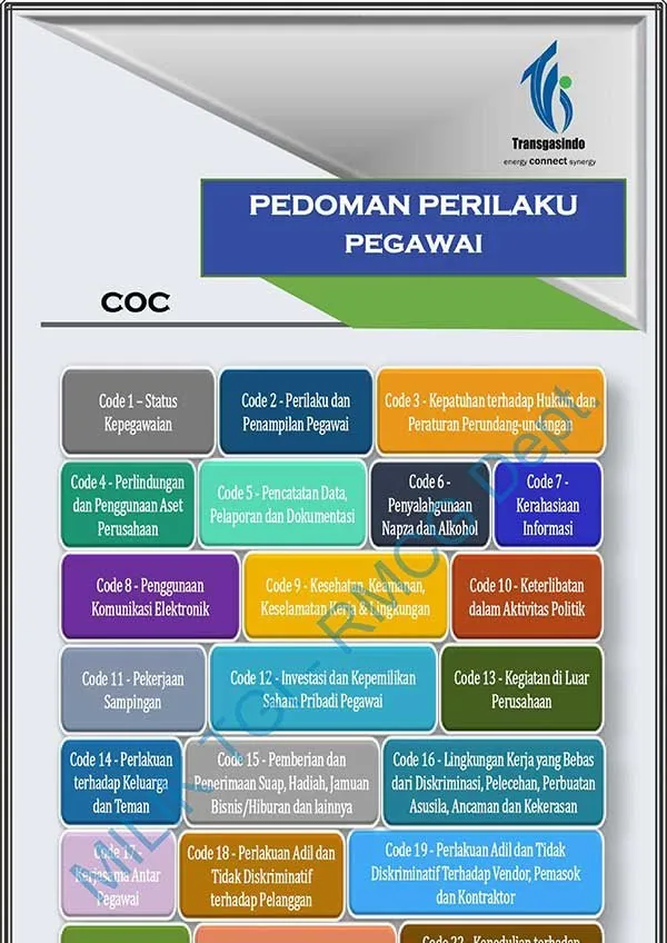 Code of Conduct (CoC)